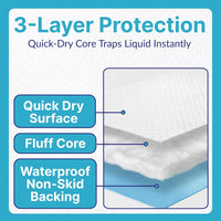 Snugwell 23" × 36" Disposable Underpads – Light Absorbency
