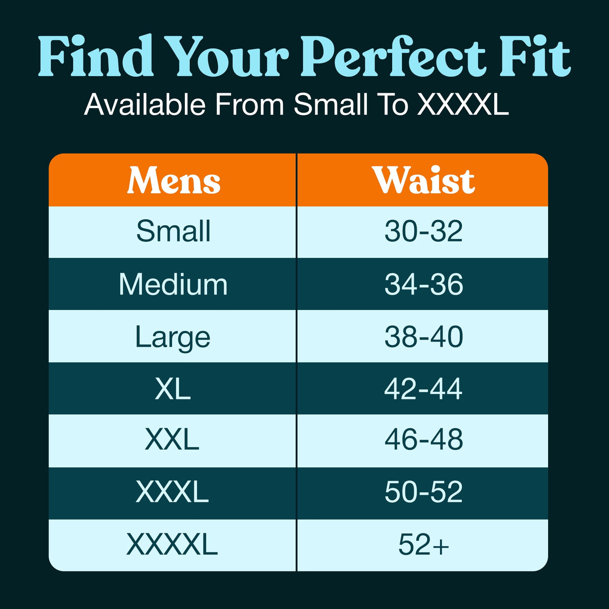 Snugwell Men’s Incontinence Washable Underwear – Mesh Pocket Briefs