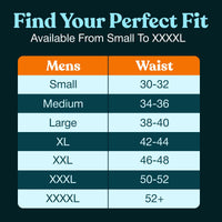 Snugwell Men’s Incontinence Washable Underwear – Mesh Pocket Briefs