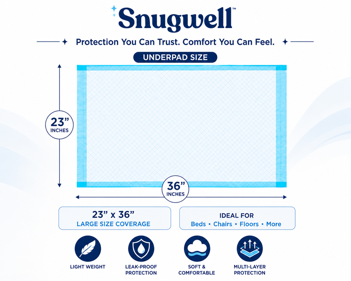 Snugwell 23" × 36" Disposable Underpads – Light Absorbency