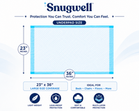 Snugwell 23" × 36" Disposable Underpads – Light Absorbency