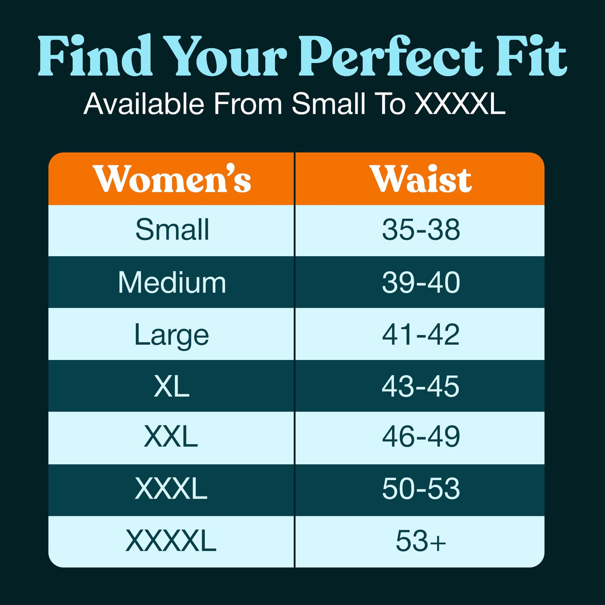 Snugwell Women's Incontinence Washable Underwear – Mesh Pocket Panty