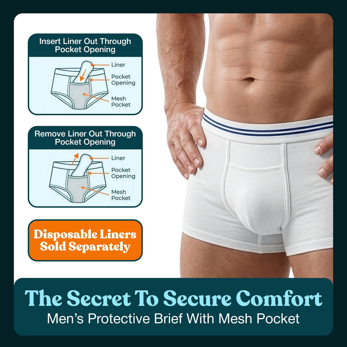 Snugwell Men’s Incontinence Washable Underwear – Mesh Pocket Briefs