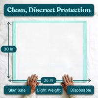 Snugwell 30" × 36" Disposable Underpads – Moderate to Heavy Absorbency