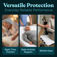 Snugwell Reusable Positioning Bed Pads with Handles – Washable Underpads, 34" × 36"