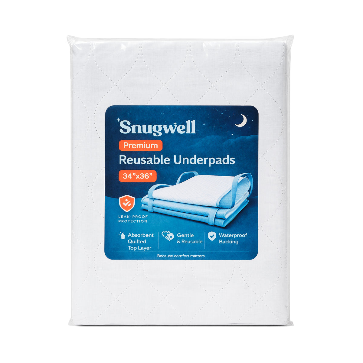 Snugwell Reusable Positioning Bed Pads with Handles – Washable Underpads, 34" × 36"