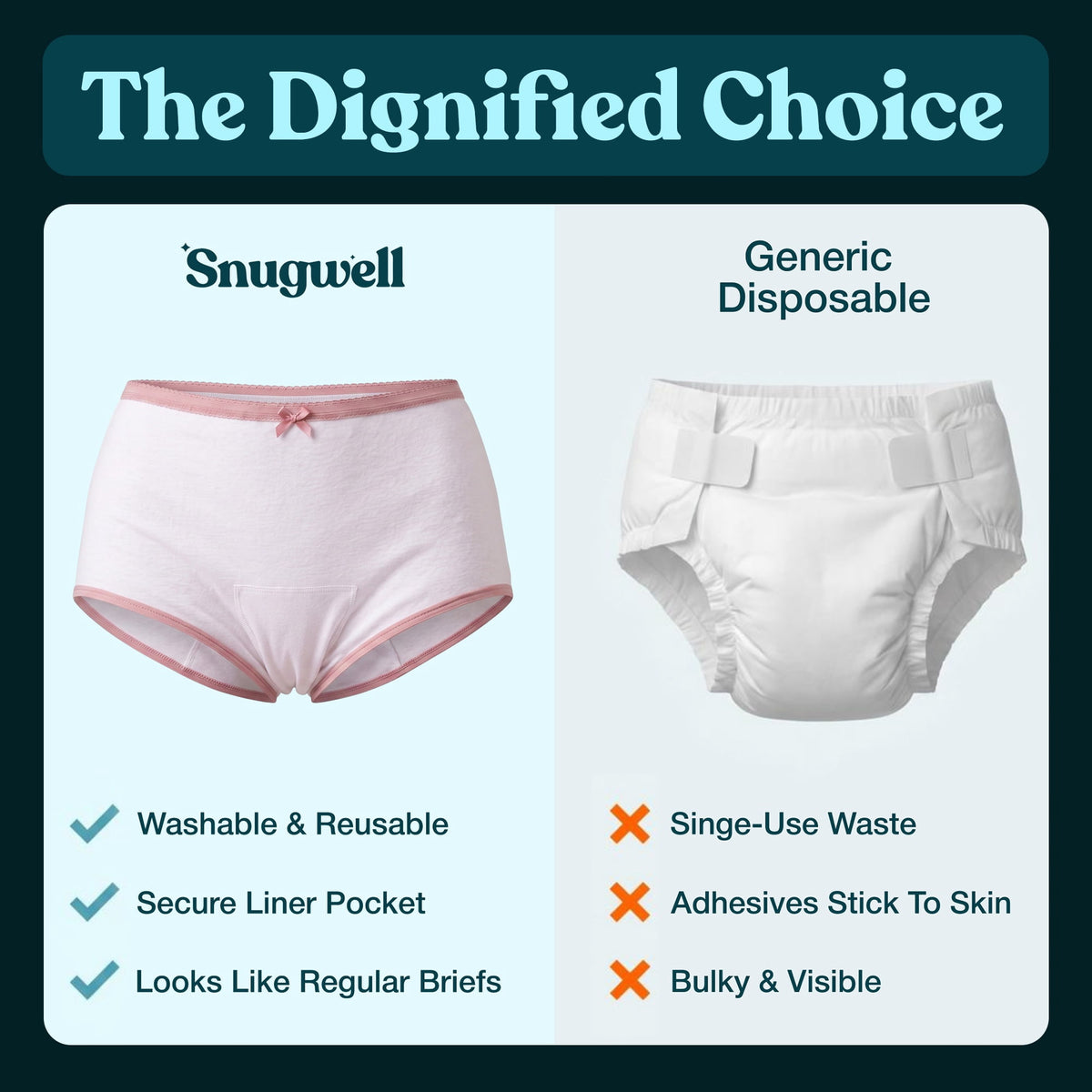 Snugwell Women's Incontinence Washable Underwear – Mesh Pocket Panty